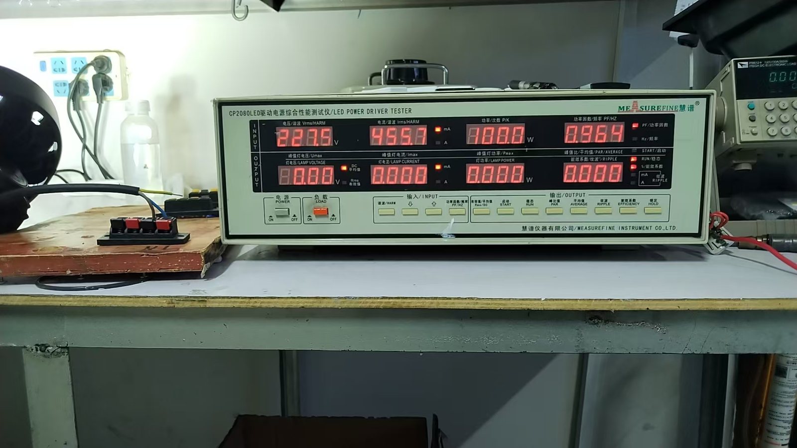 Power Verification